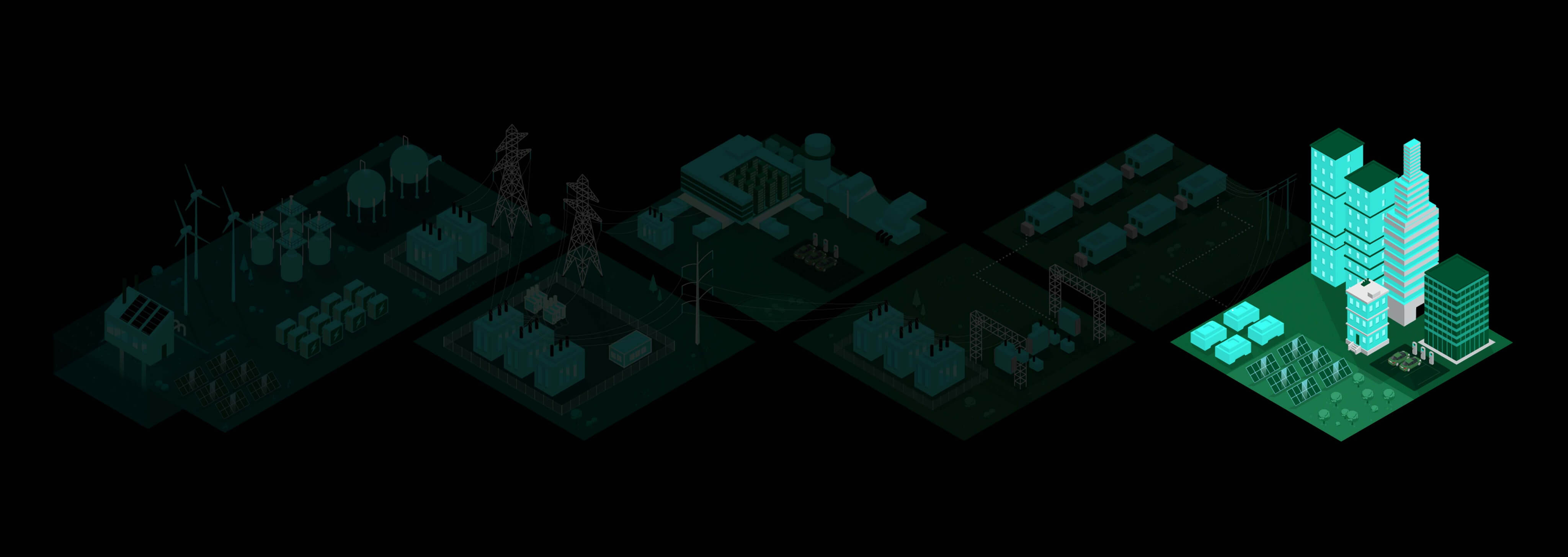 Commercial/Industrial