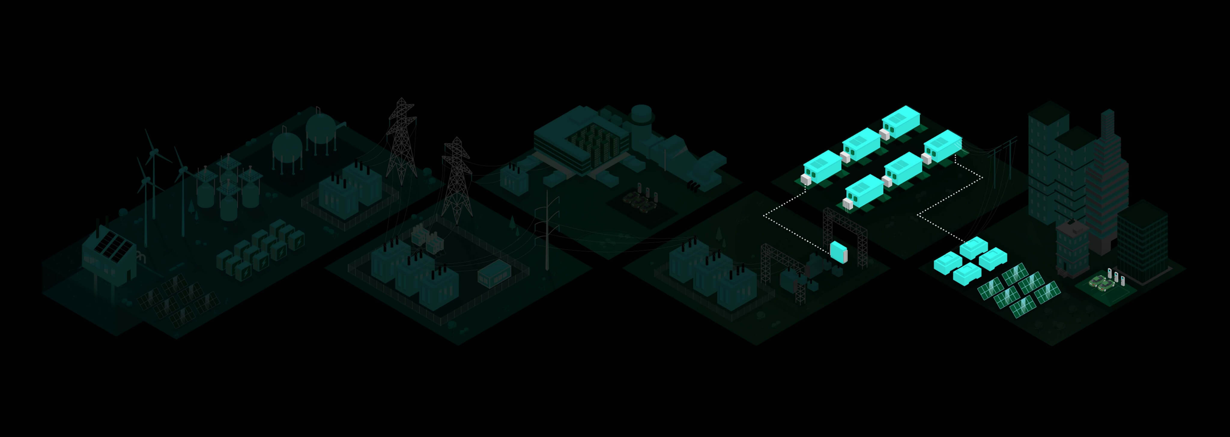 DER/Renewables/Microgrids